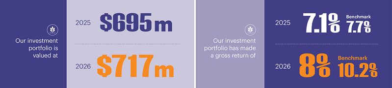 Investment Graphic for EDM FINAL[35] (1).png